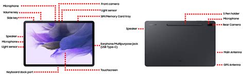 Samsung Galaxy Tab S7 full device specifications .